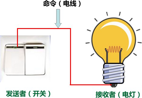 image-20250518095656011