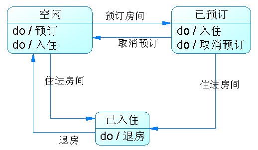 image-20250517143831740