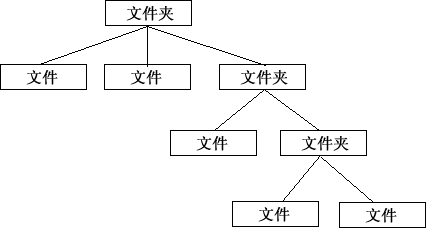 image-20250520114116539