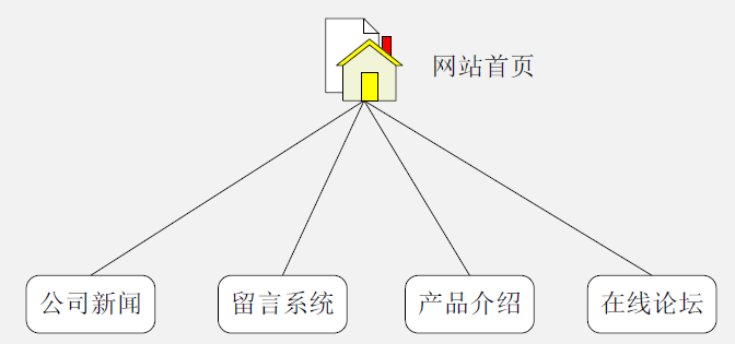 image-20250521143313752