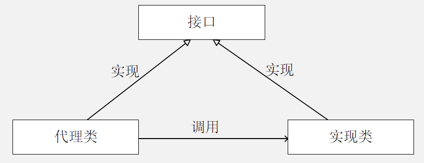 image-20250522141147028