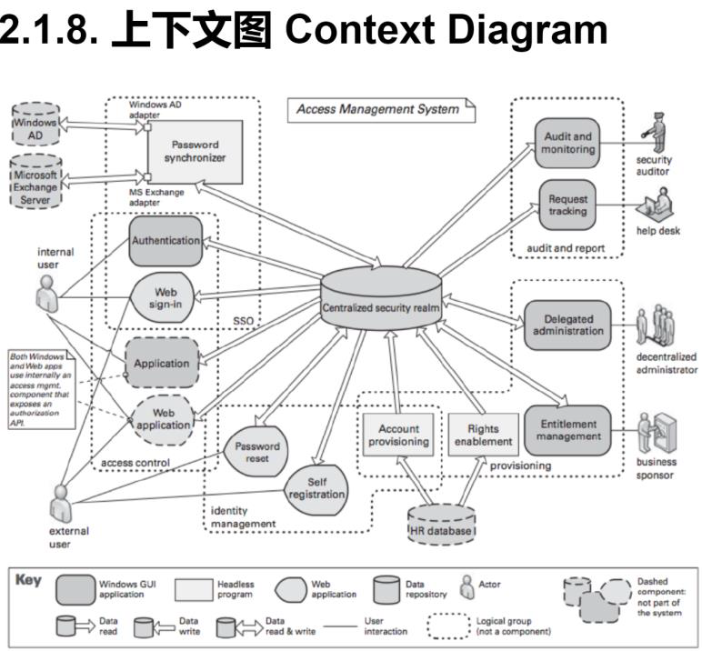 image-20250603202527292