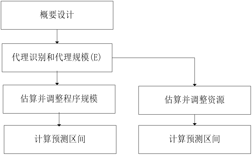 image-20250612202207647