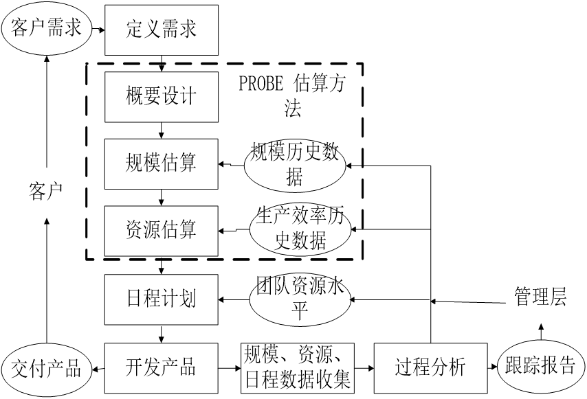 image-20250612202917236